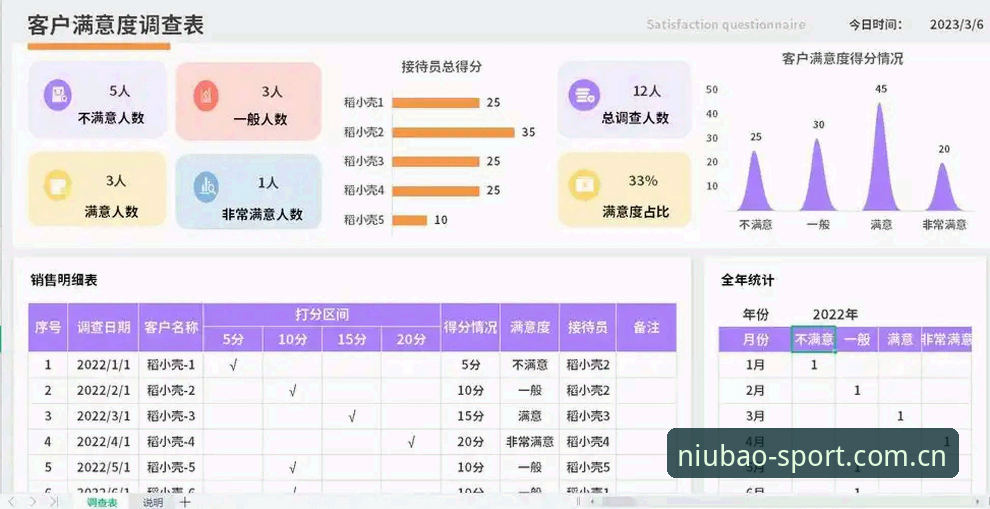 资深用户亲测：牛宝体育中国官方网站使用指南与实战经验分享
